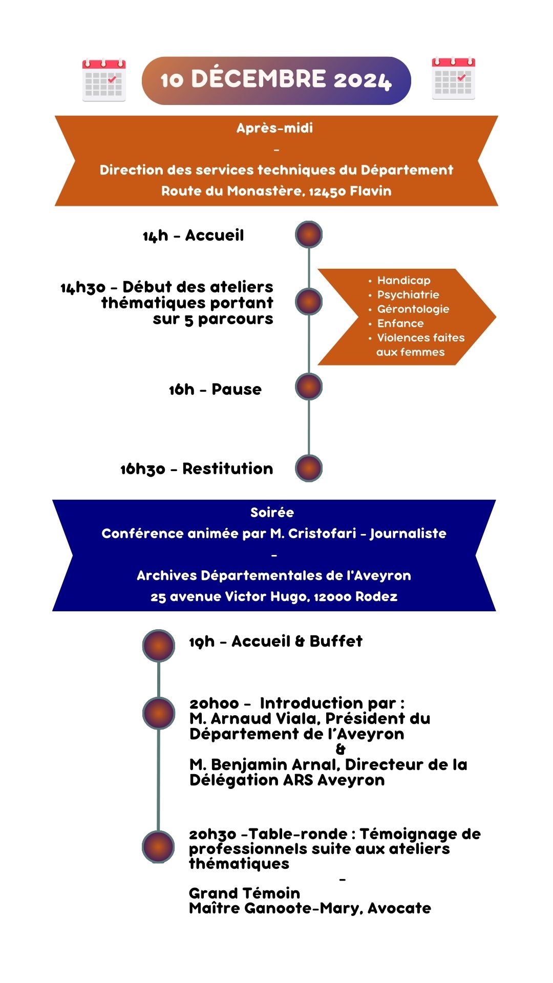 Programme Journée Aveyronnaise de la Coordination en Santé